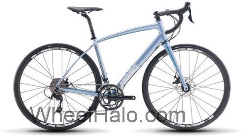 Diamondback Arden specs and reviews